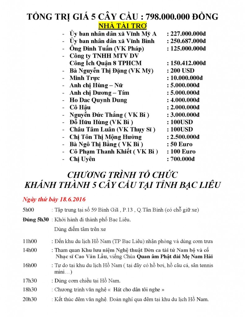 THU MOI KHANH THANH 5 CAY CAU NGAY 18 VA 19.06.2016 tai Bac Lieu-page-003